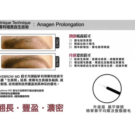 Nutraluxe MD Eyebrow 眉毛升級精華