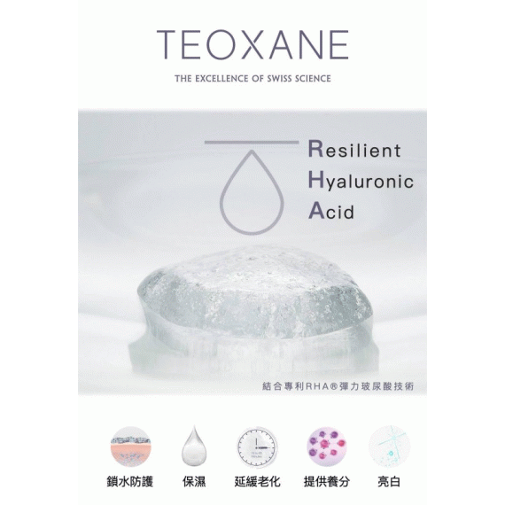 Teoxane RHA Serum  強效RHA®新生精華