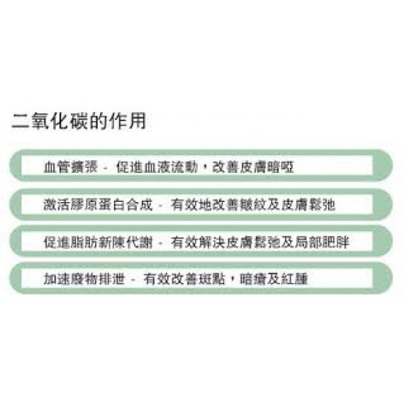 NOAVA Co2 Gel Mask 注氧面膜